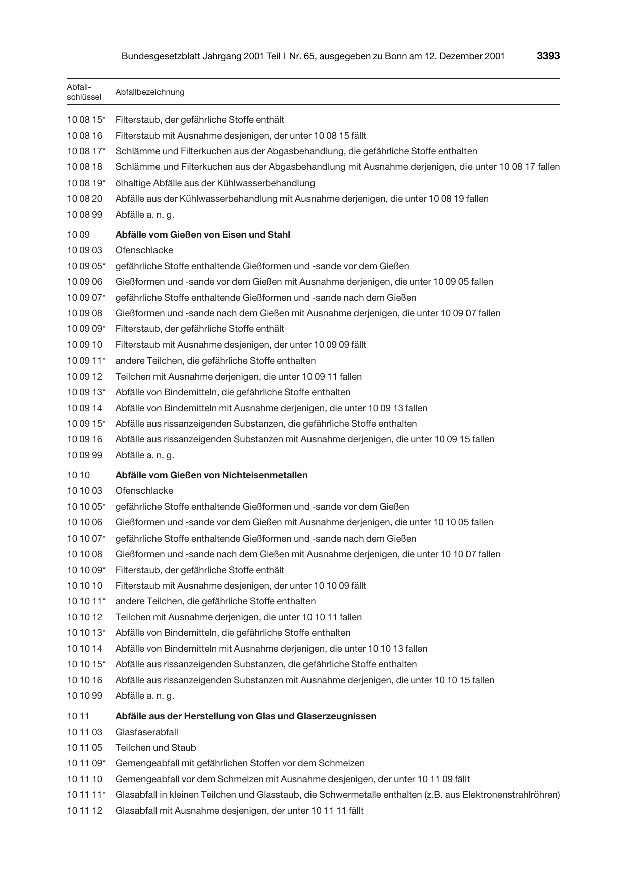 BGBl. 2001, Seite 3393 — Originalseite als Abbildung