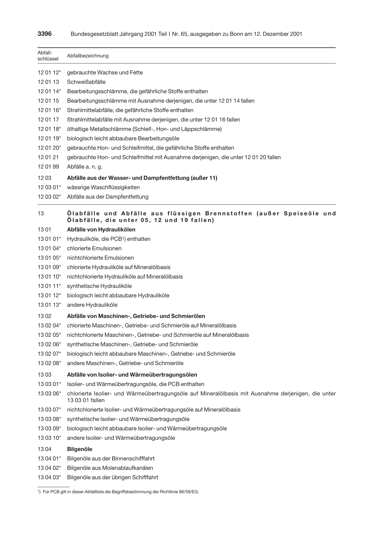 BGBl. 2001, Seite 3396 — Originalseite als Abbildung