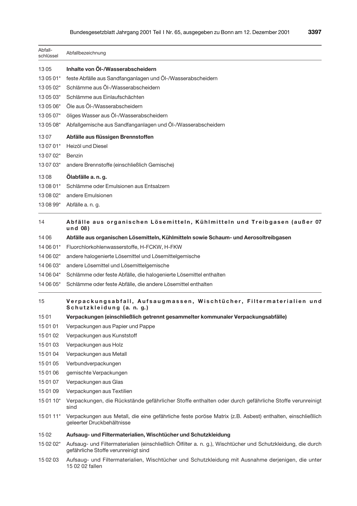 BGBl. 2001, Seite 3397 — Originalseite als Abbildung