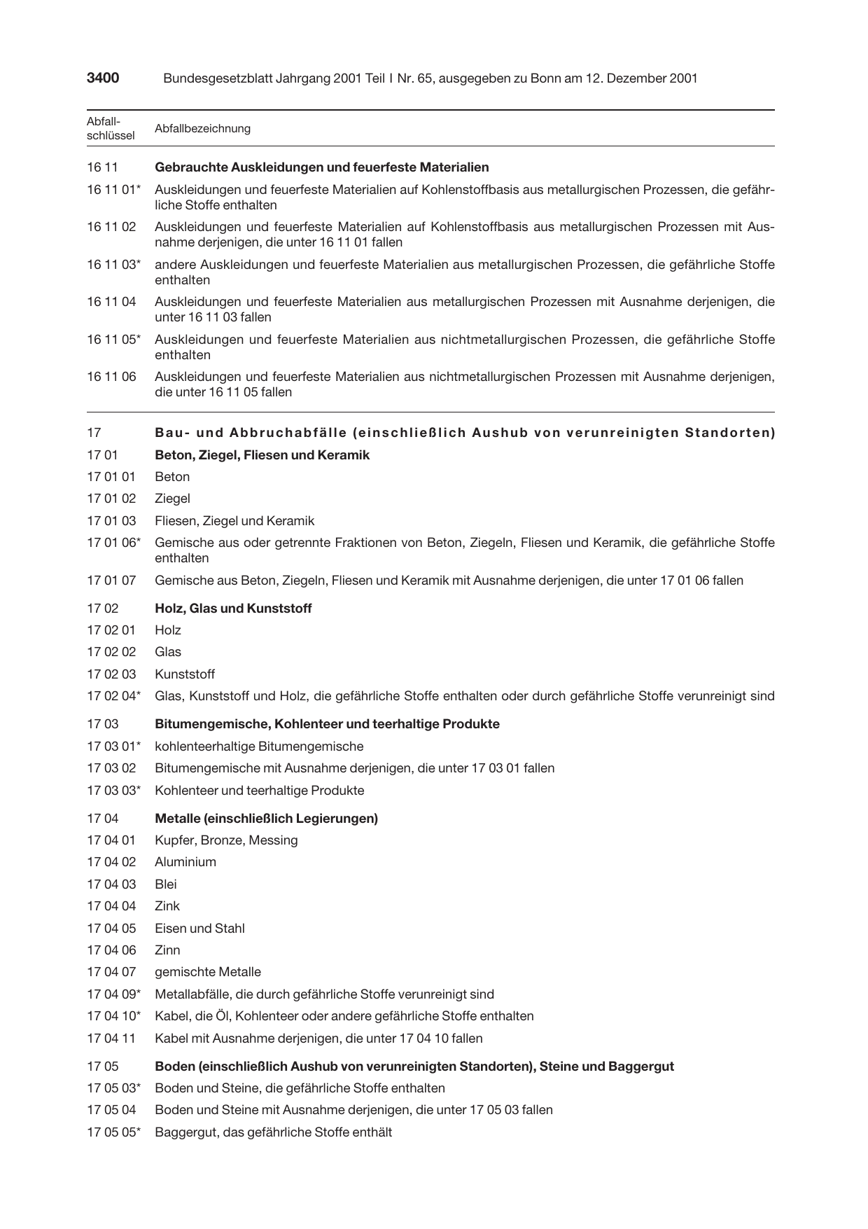 BGBl. 2001, Seite 3400 — Originalseite als Abbildung