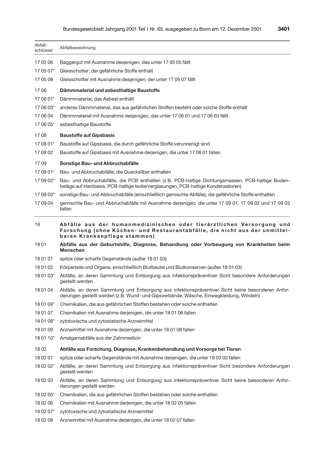 BGBl. 2001, Seite 3401 — Originalseite als Abbildung