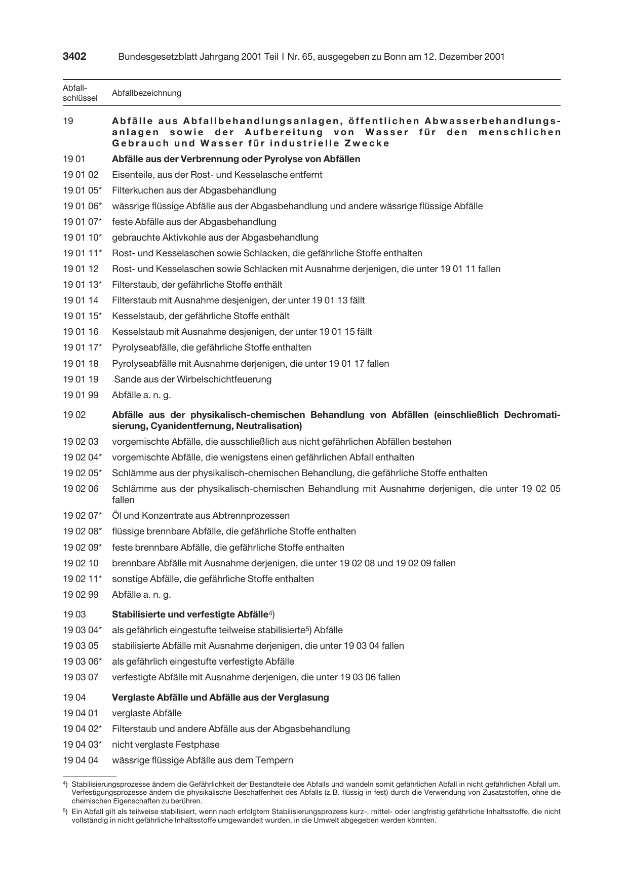 BGBl. 2001, Seite 3402 — Originalseite als Abbildung