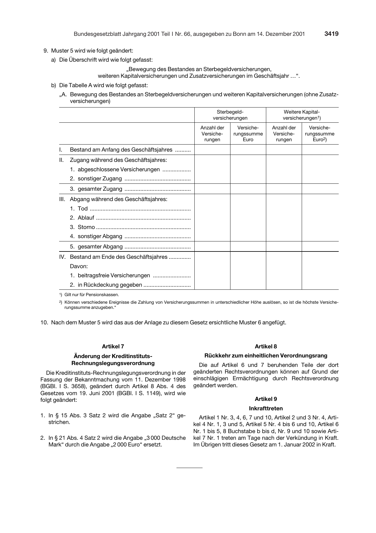 BGBl. 2001, Seite 3419 — Originalseite als Abbildung