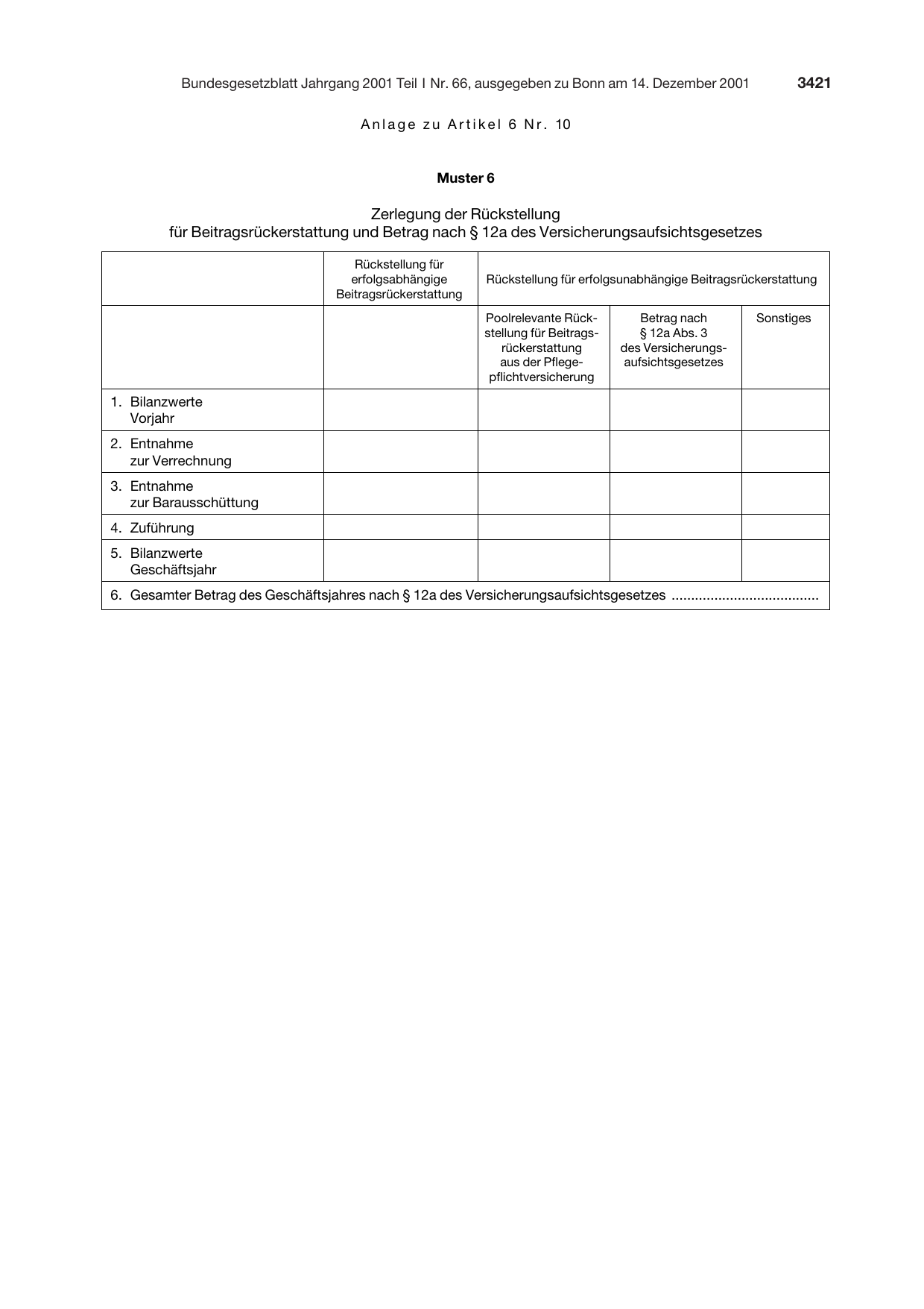 BGBl. 2001, Seite 3421 — Originalseite als Abbildung