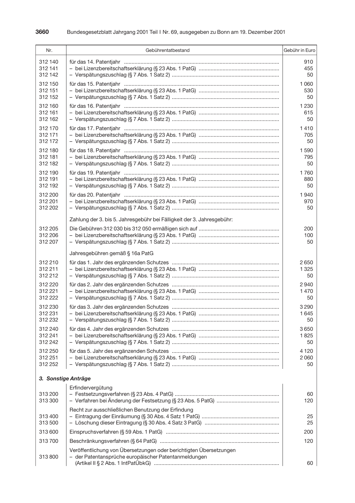 BGBl. 2001, Seite 3660 — Originalseite als Abbildung