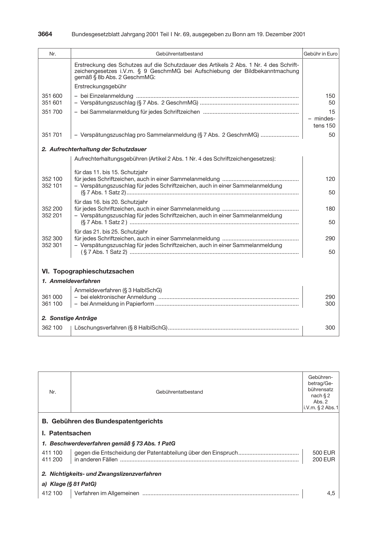 BGBl. 2001, Seite 3664 — Originalseite als Abbildung
