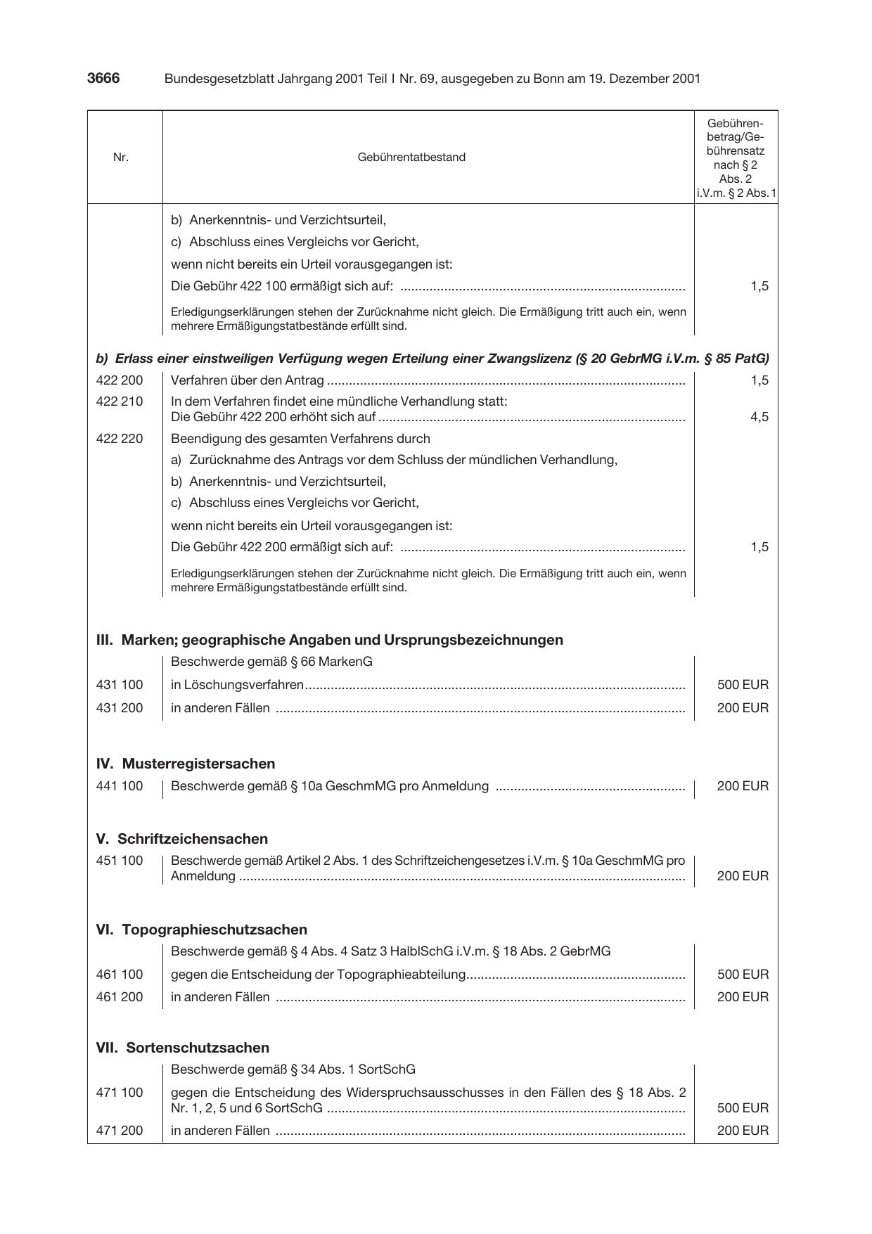 BGBl. 2001, Seite 3666 — Originalseite als Abbildung
