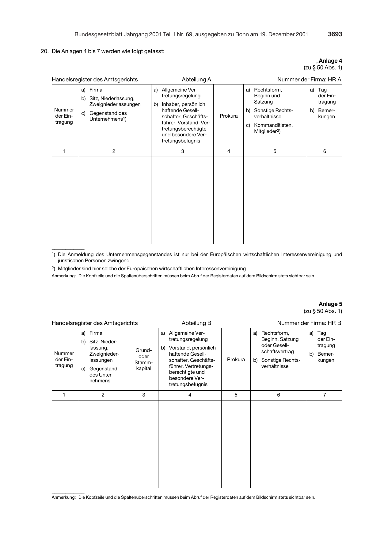 BGBl. 2001, Seite 3693 — Originalseite als Abbildung
