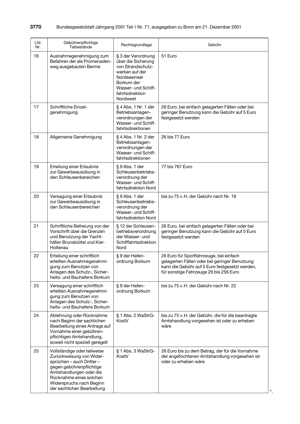 BGBl. 2001, Seite 3770 — Originalseite als Abbildung