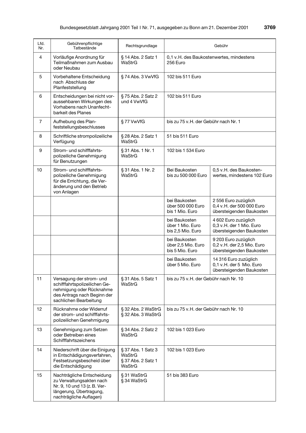BGBl. 2001, Seite 3769 — Originalseite als Abbildung