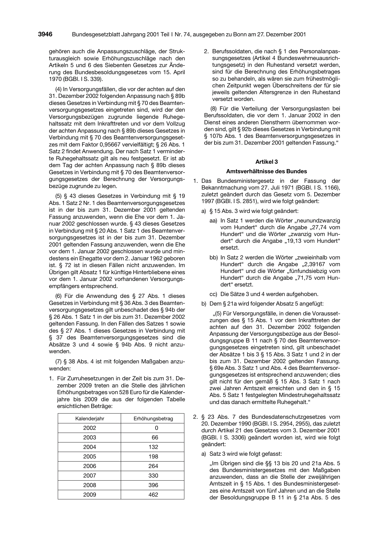 BGBl. 2001, Seite 3946 — Originalseite als Abbildung