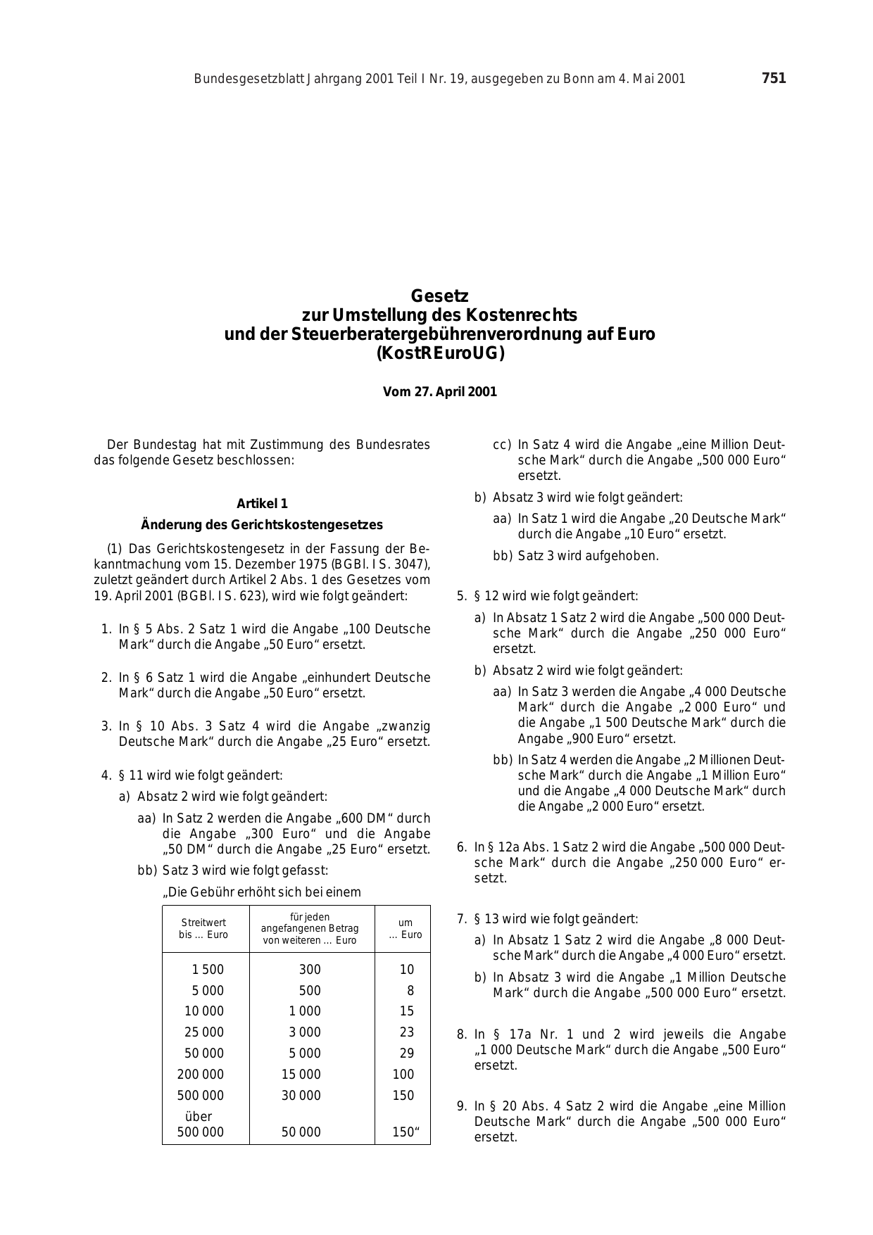 BGBl. 2001, Seite 751 — Originalseite als Abbildung