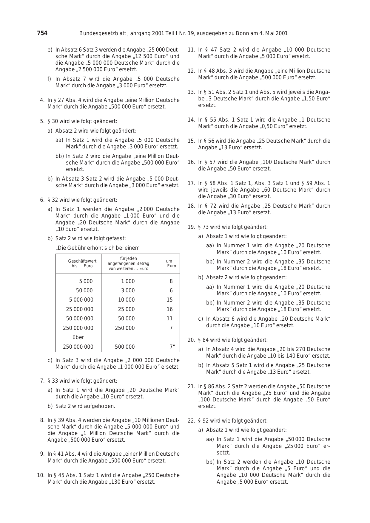 BGBl. 2001, Seite 754 — Originalseite als Abbildung