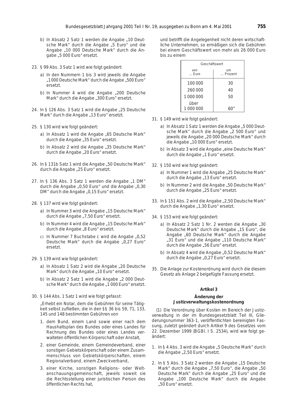 BGBl. 2001, Seite 755 — Originalseite als Abbildung