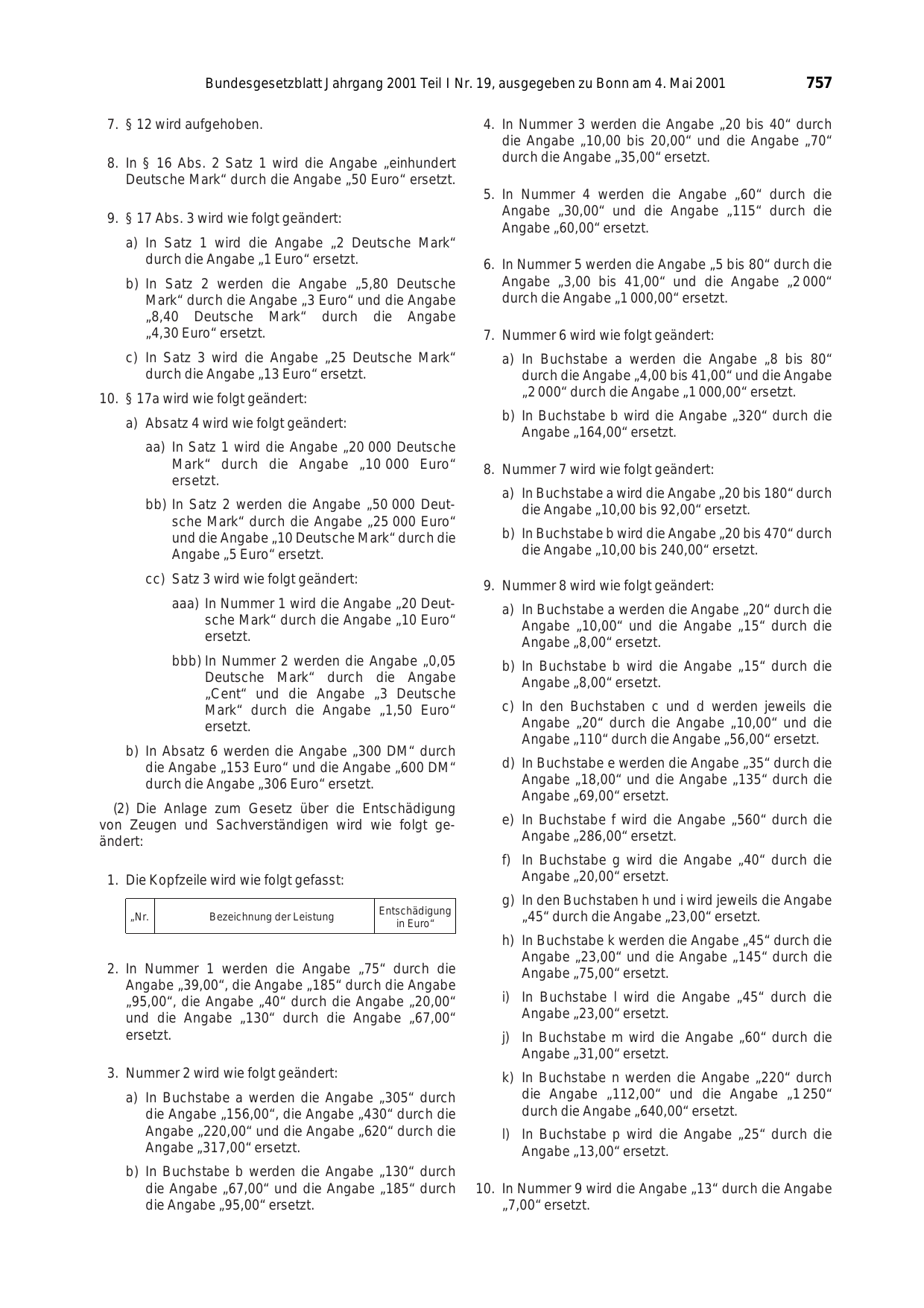 BGBl. 2001, Seite 757 — Originalseite als Abbildung