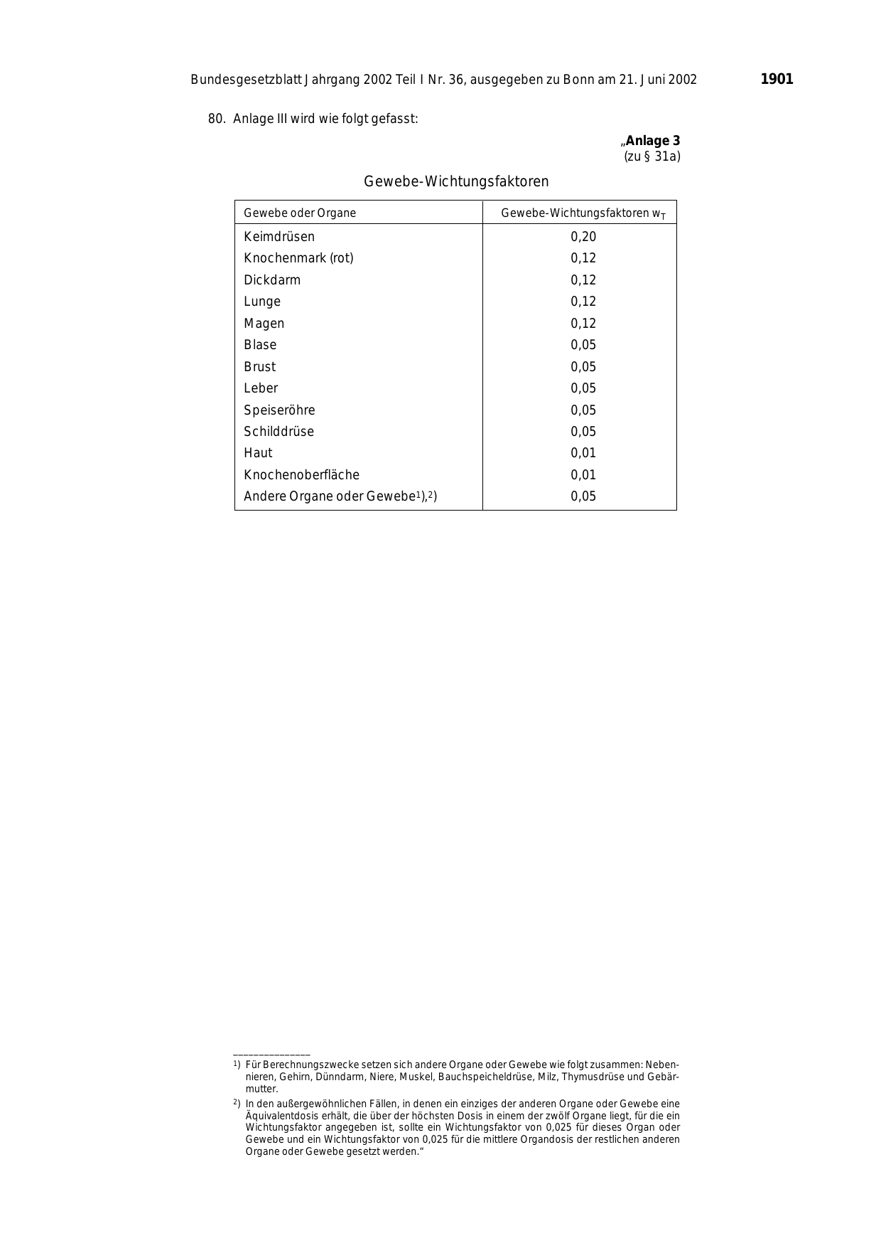 BGBl. 2002, Seite 1901 — Originalseite als Abbildung