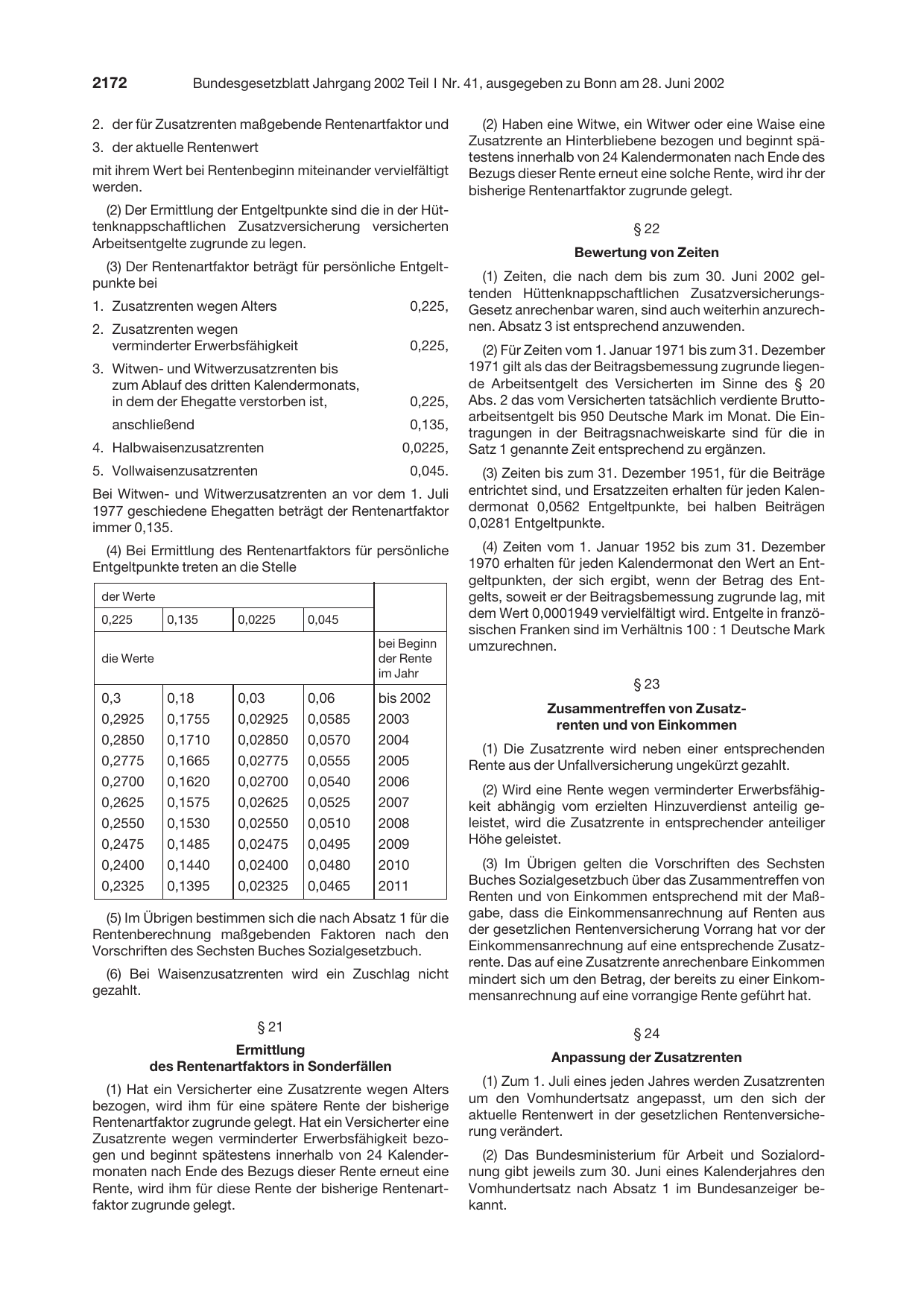 BGBl. 2002, Seite 2172 — Originalseite als Abbildung