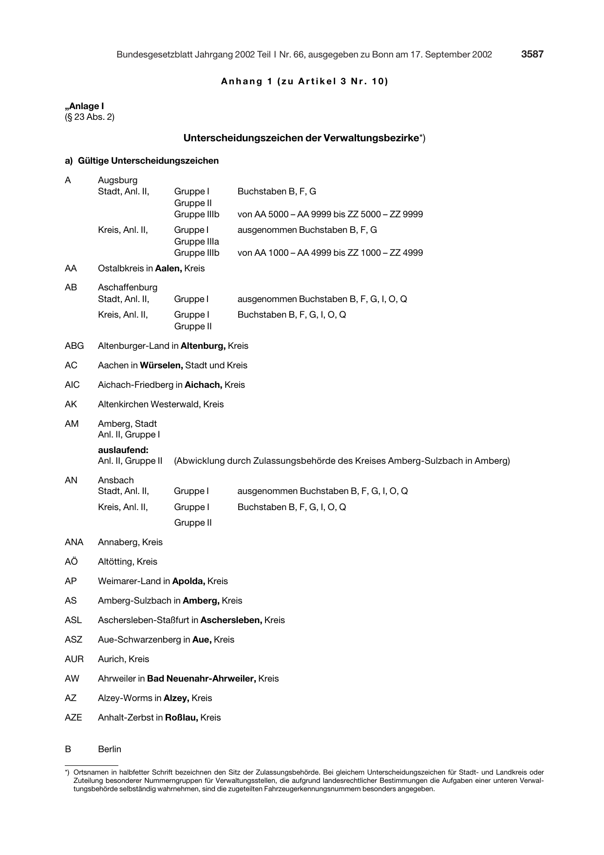 BGBl. 2002, Seite 3587 — Originalseite als Abbildung
