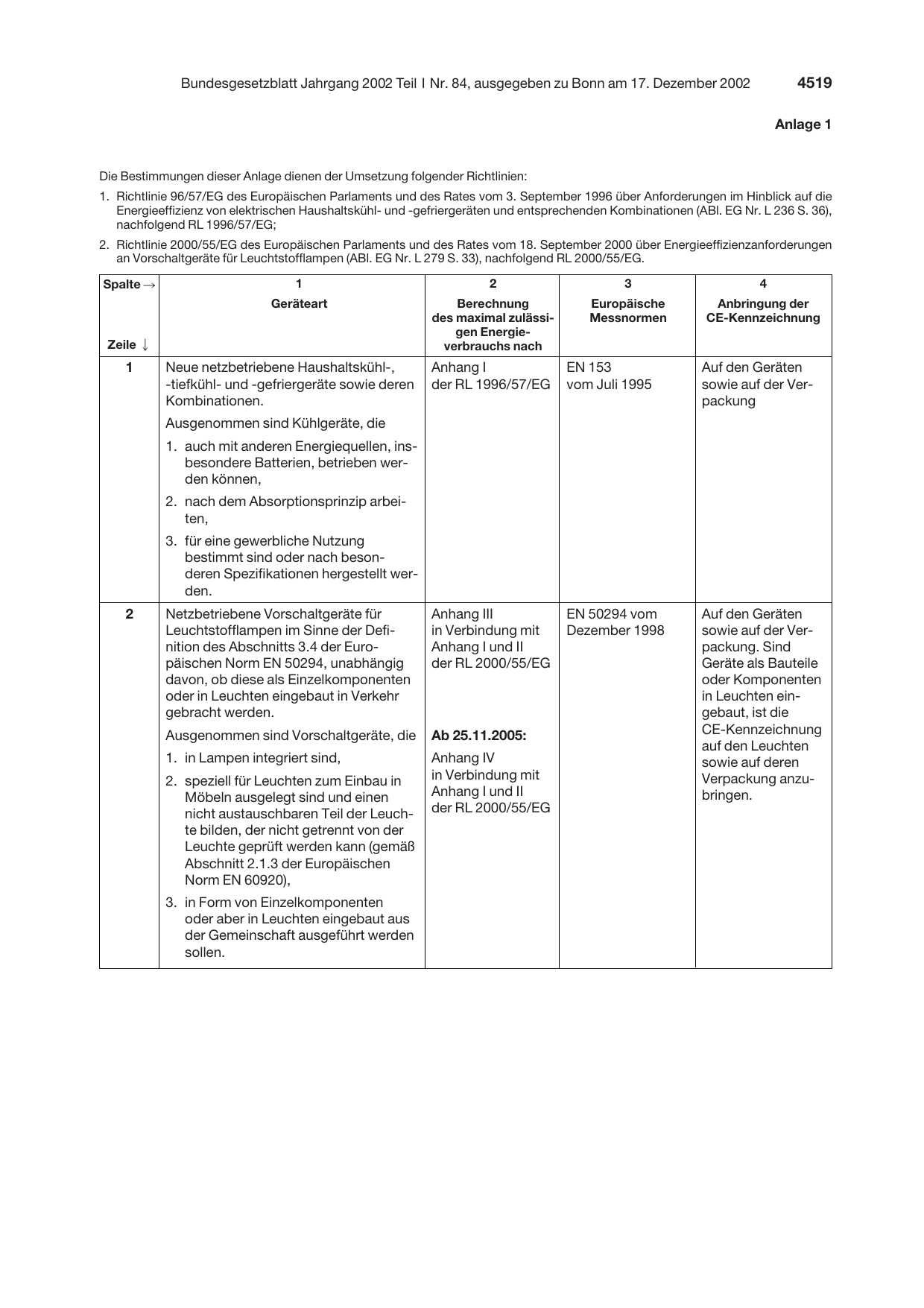 BGBl. 2002, Seite 4519 — Originalseite als Abbildung