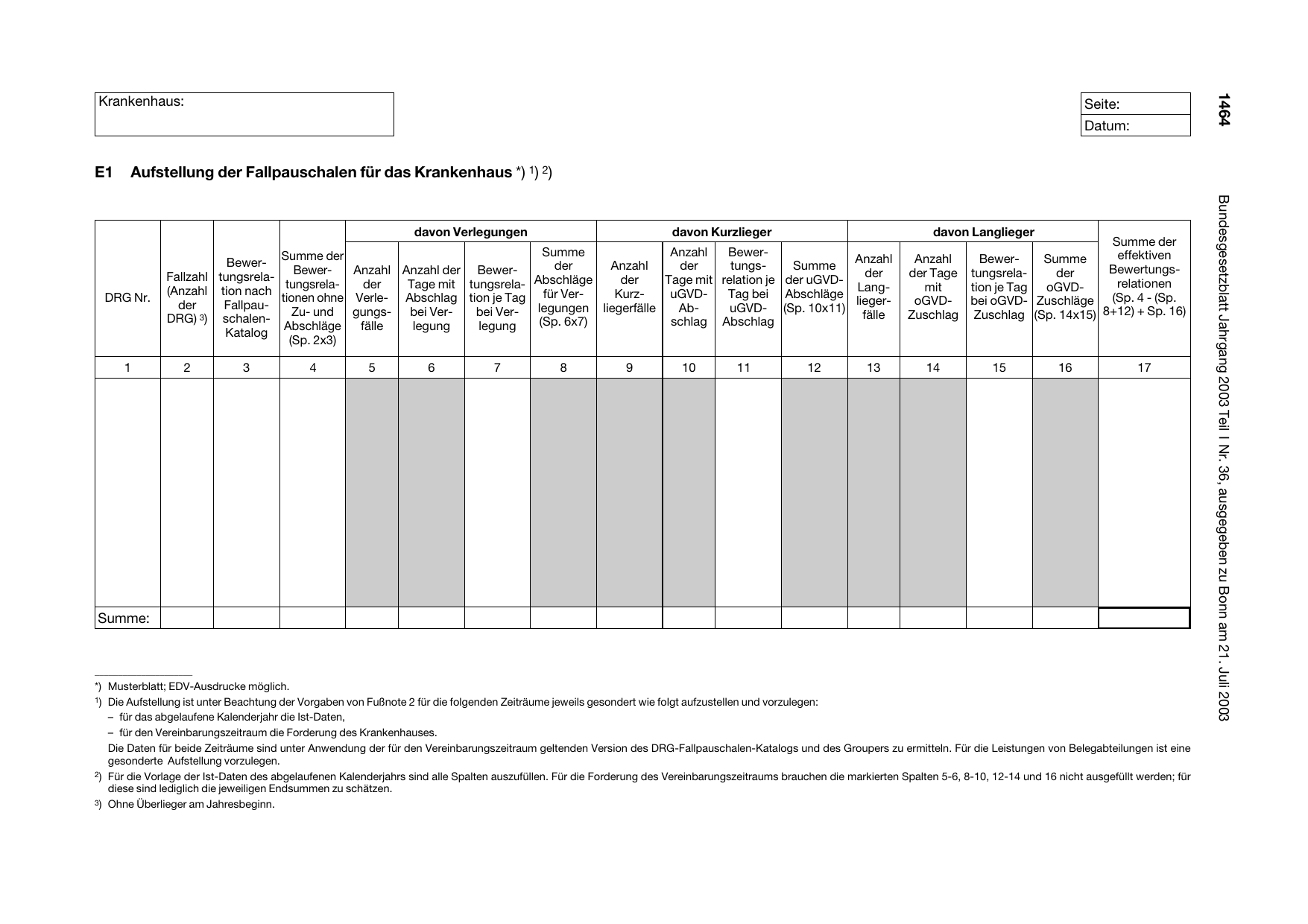 BGBl. 2003, Seite 1464 — Originalseite als Abbildung