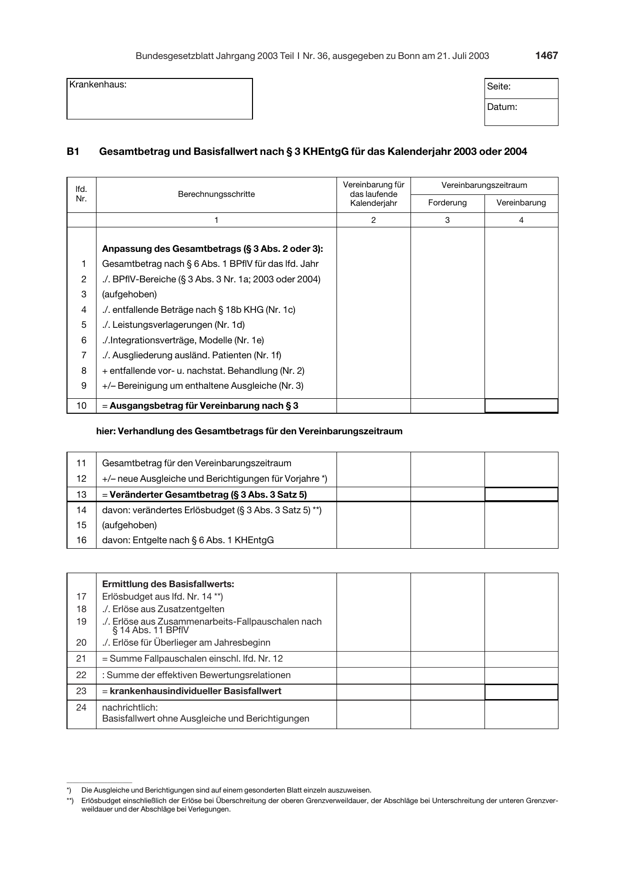 BGBl. 2003, Seite 1467 — Originalseite als Abbildung
