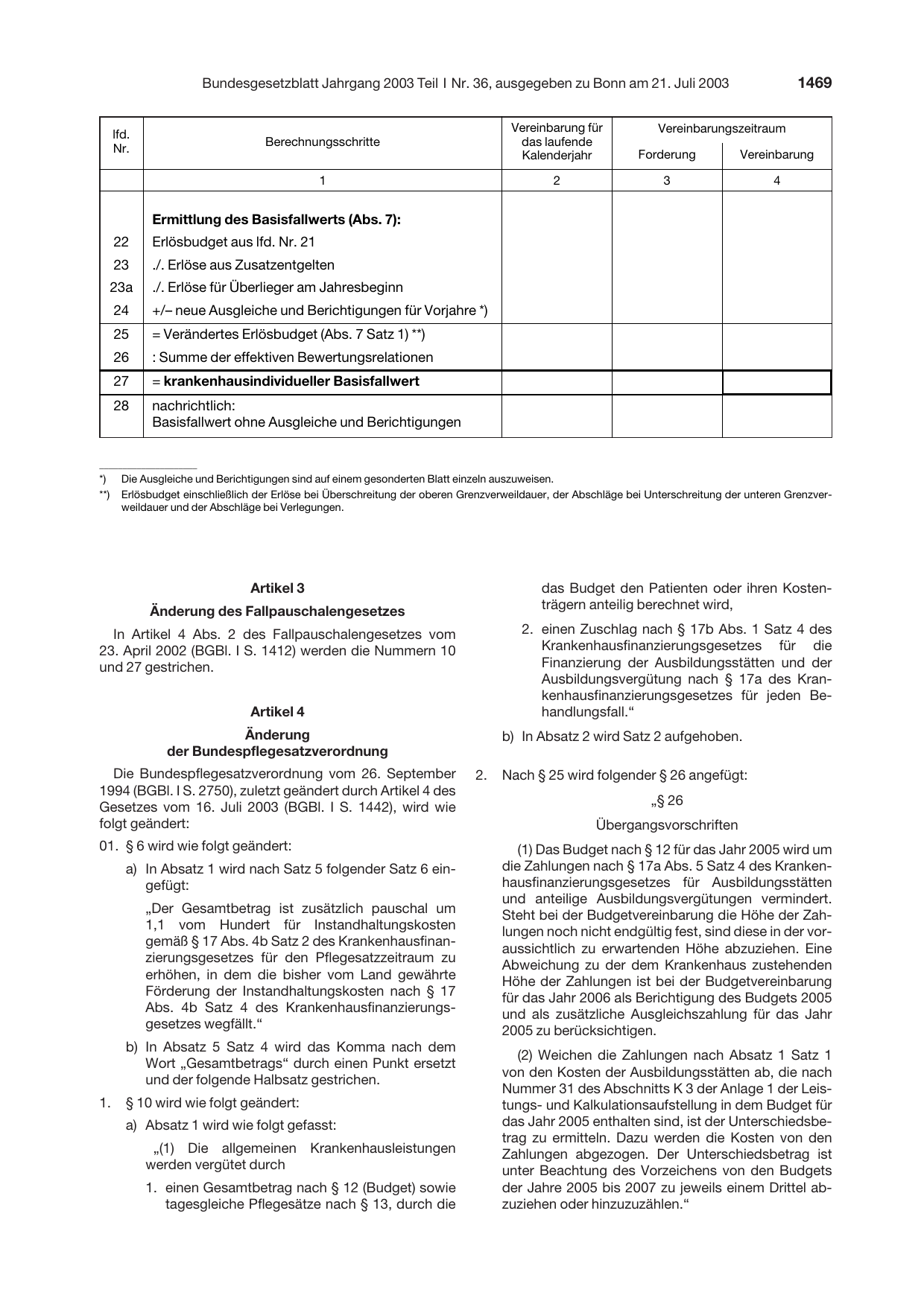 BGBl. 2003, Seite 1469 — Originalseite als Abbildung