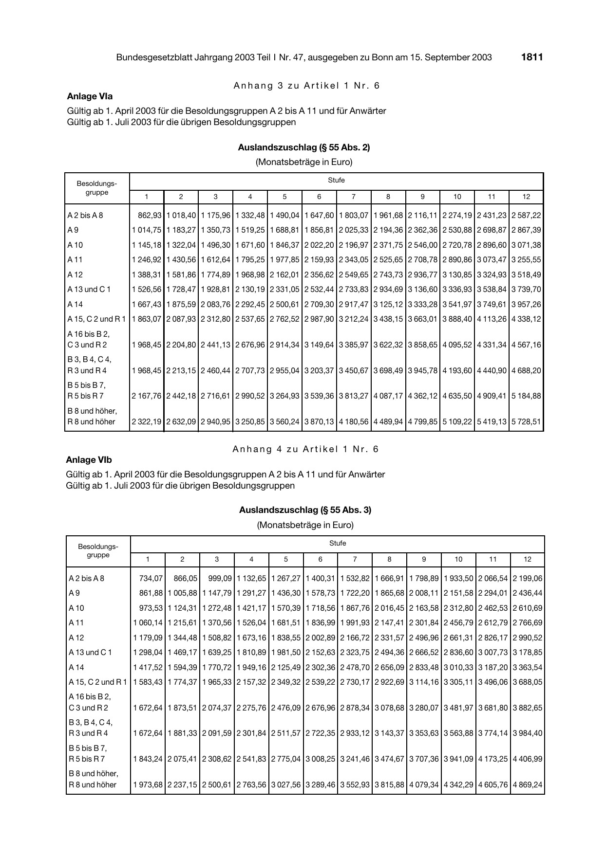 BGBl. 2003, Seite 1811 — Originalseite als Abbildung