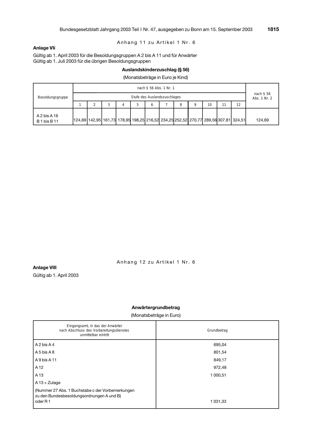 BGBl. 2003, Seite 1815 — Originalseite als Abbildung