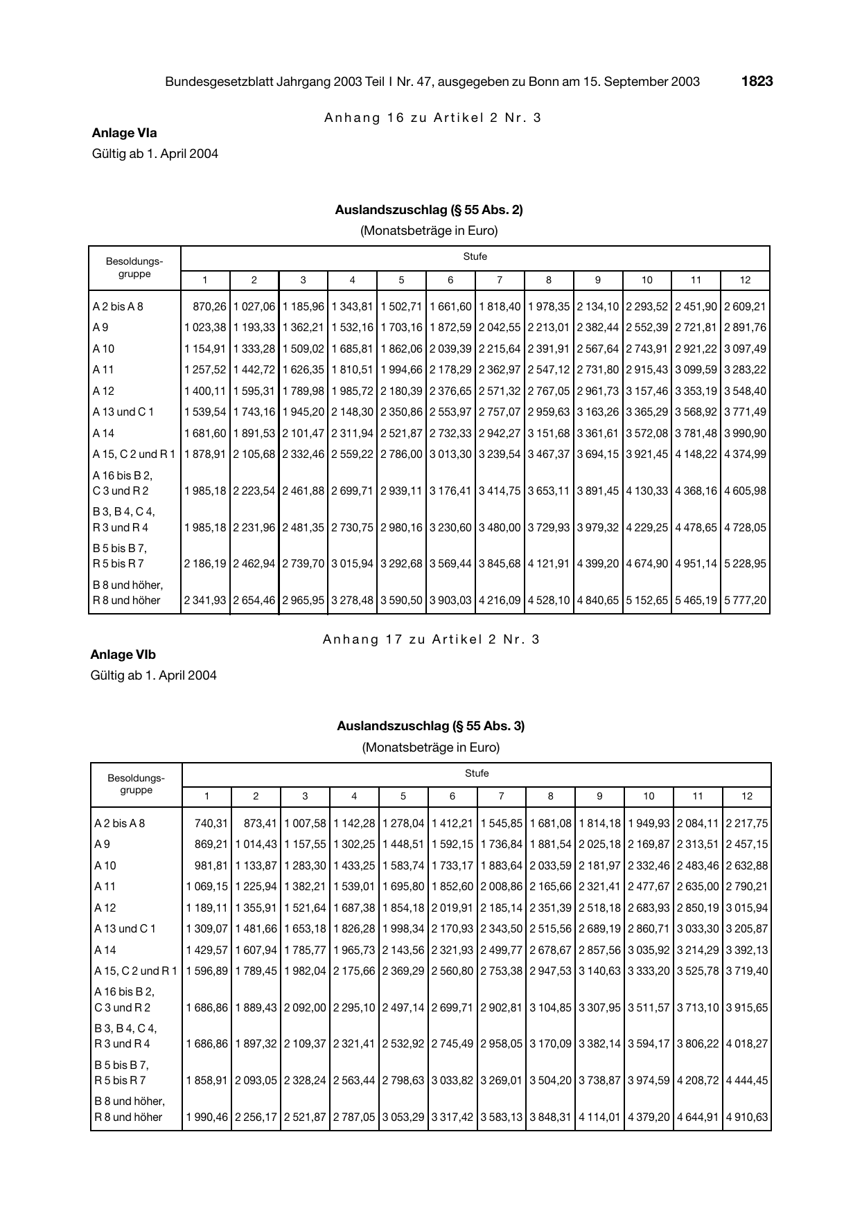 BGBl. 2003, Seite 1823 — Originalseite als Abbildung
