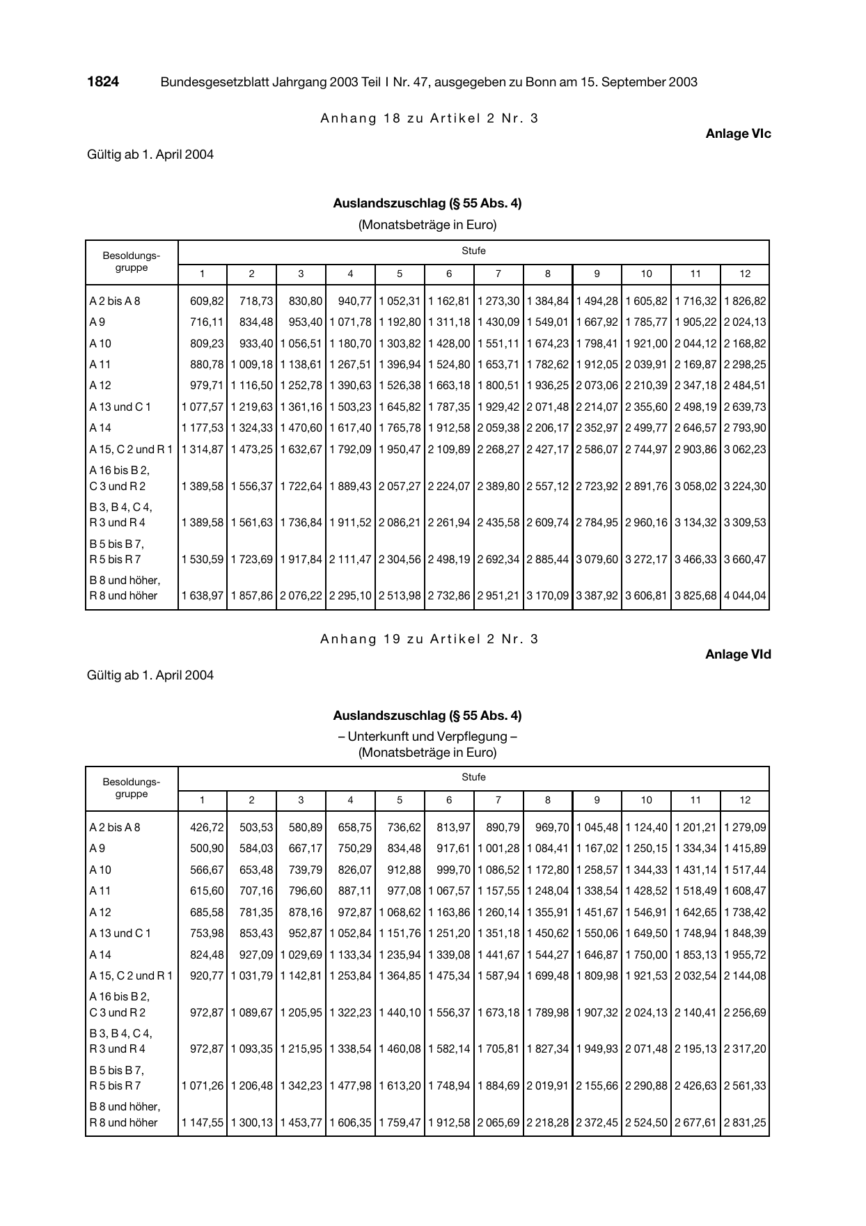BGBl. 2003, Seite 1824 — Originalseite als Abbildung