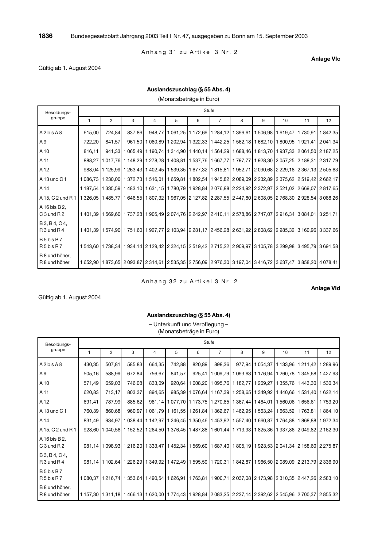 BGBl. 2003, Seite 1836 — Originalseite als Abbildung