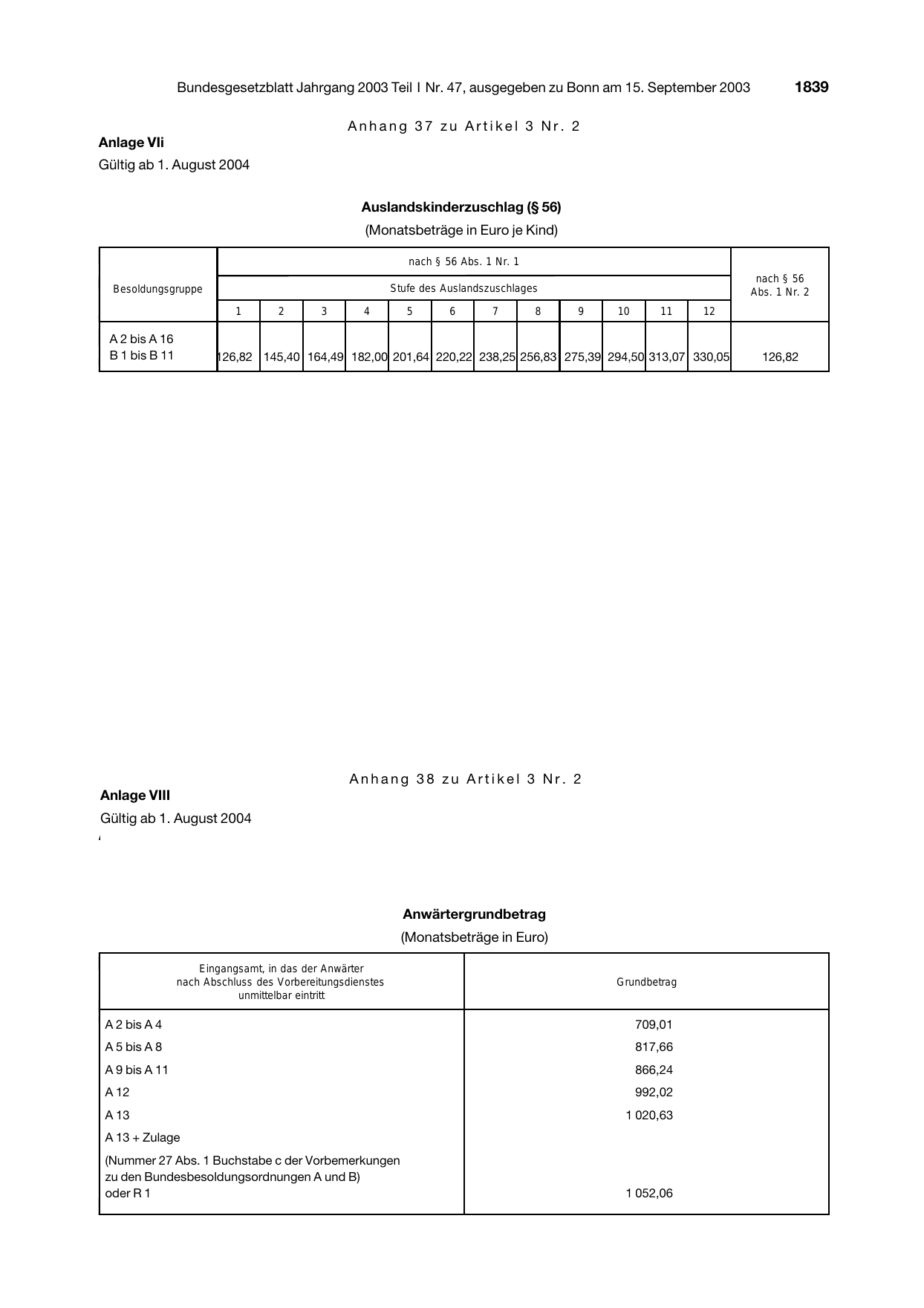 BGBl. 2003, Seite 1839 — Originalseite als Abbildung