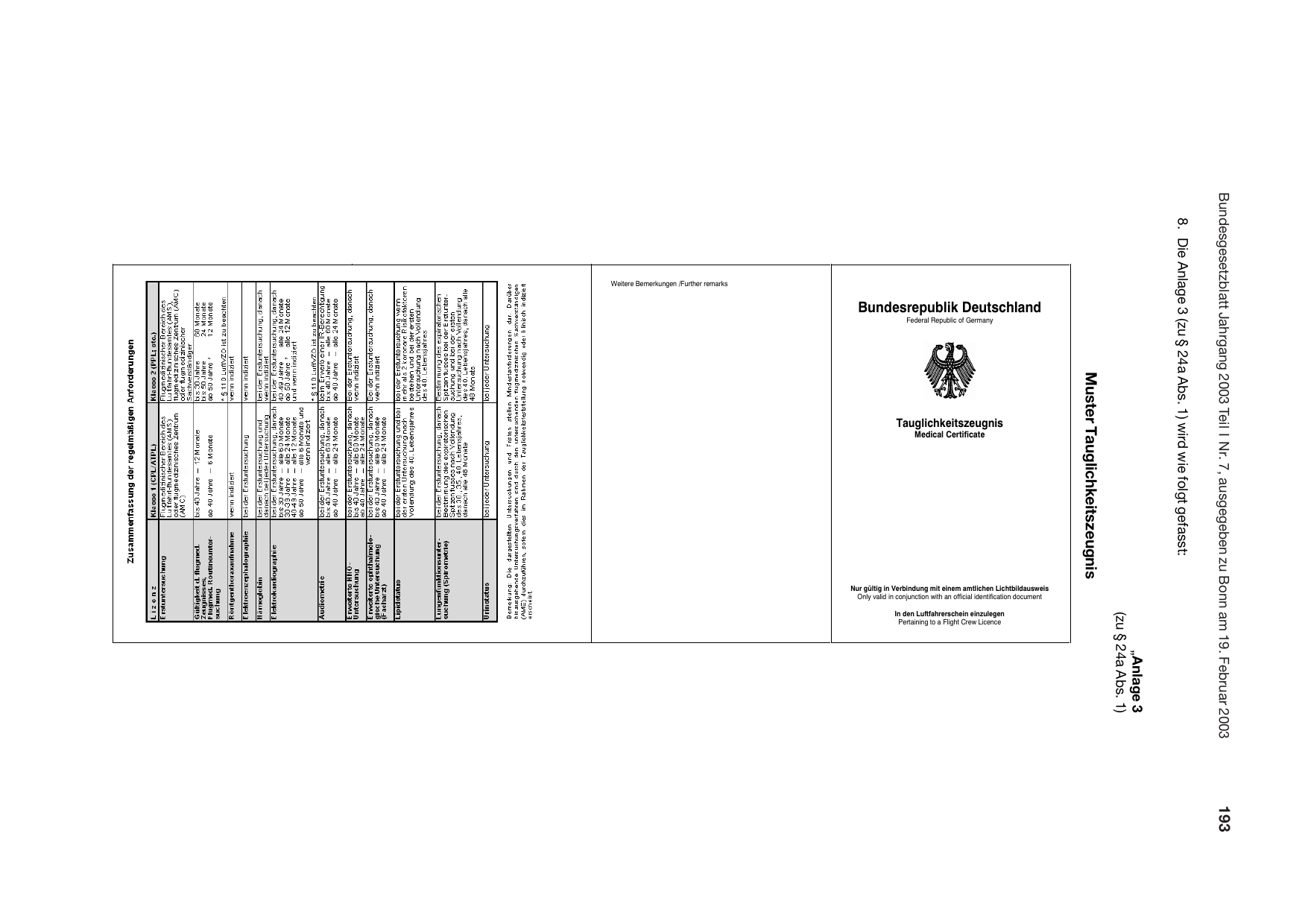 BGBl. 2003, Seite 193 — Originalseite als Abbildung