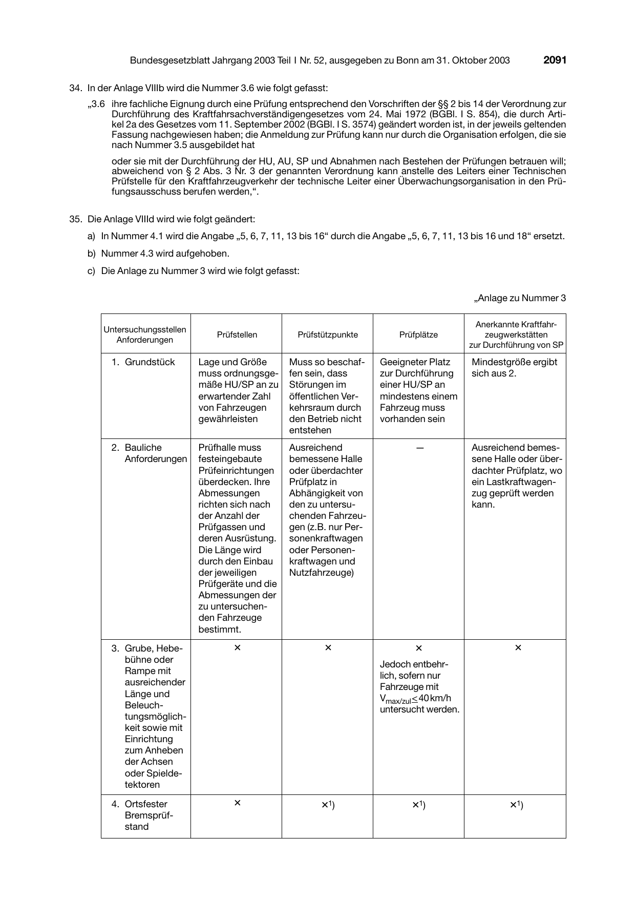 BGBl. 2003, Seite 2091 — Originalseite als Abbildung