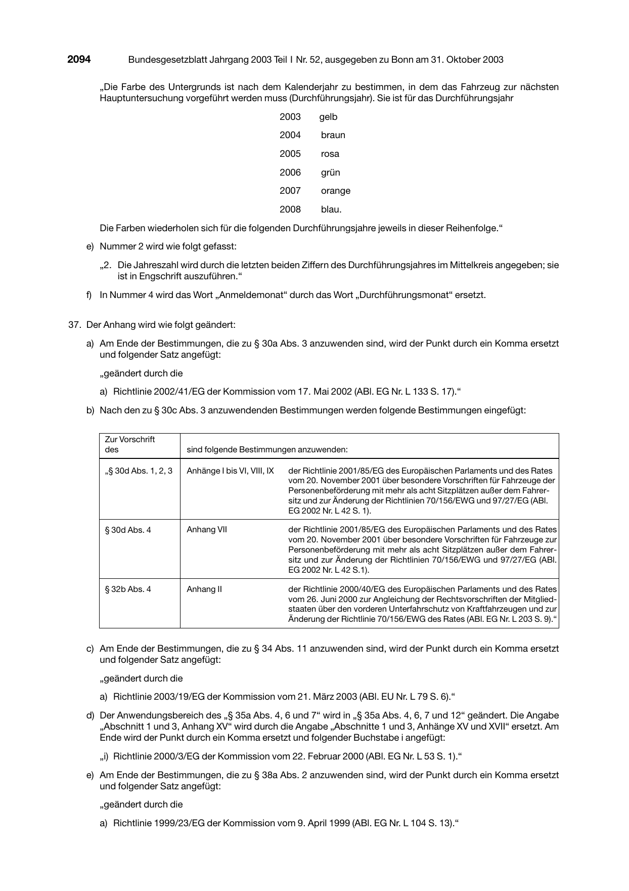 BGBl. 2003, Seite 2094 — Originalseite als Abbildung