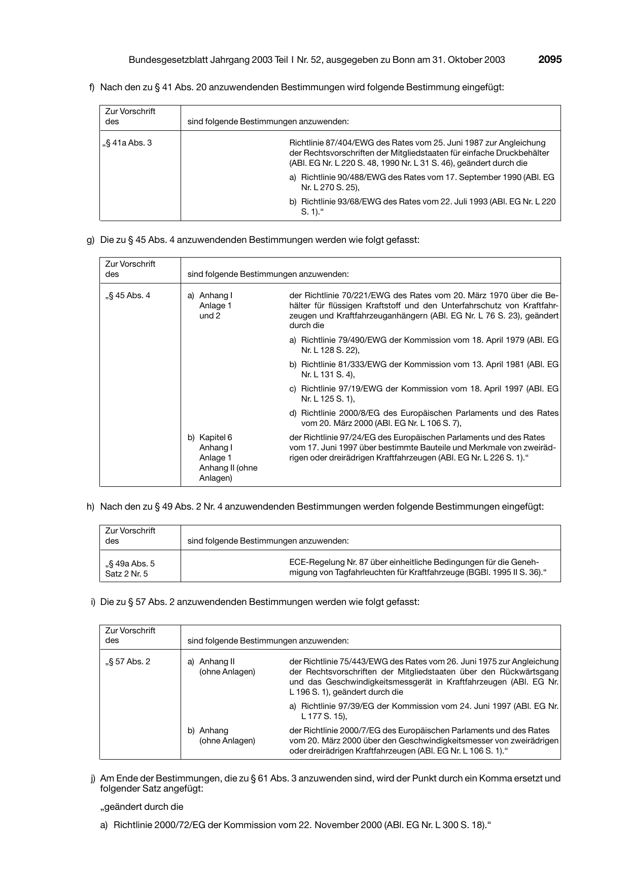 BGBl. 2003, Seite 2095 — Originalseite als Abbildung
