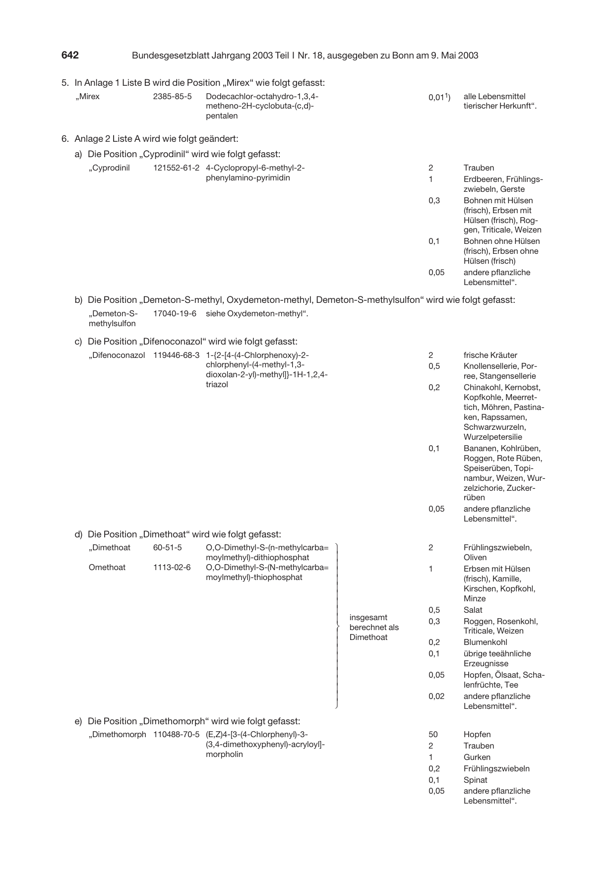 BGBl. 2003, Seite 642 — Originalseite als Abbildung