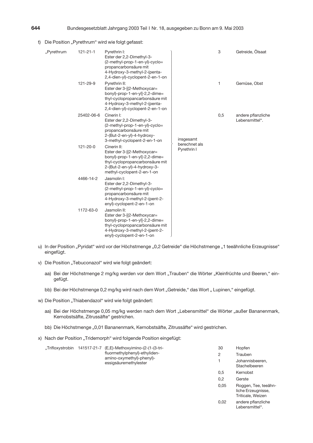 BGBl. 2003, Seite 644 — Originalseite als Abbildung
