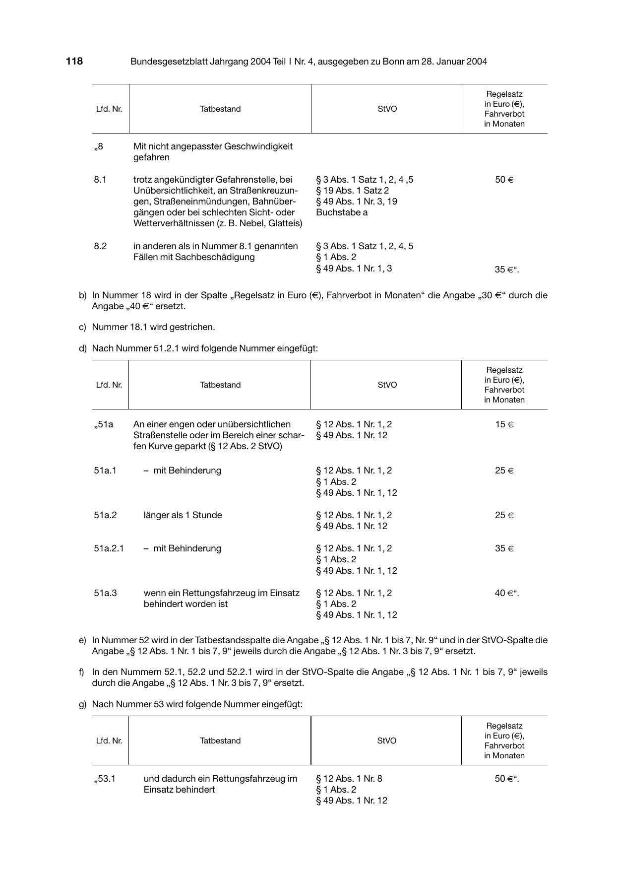BGBl. 2004, Seite 118 — Originalseite als Abbildung