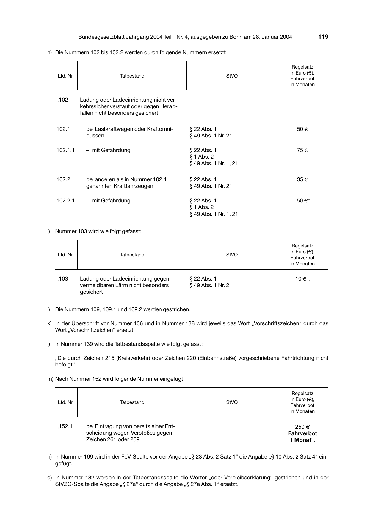 BGBl. 2004, Seite 119 — Originalseite als Abbildung