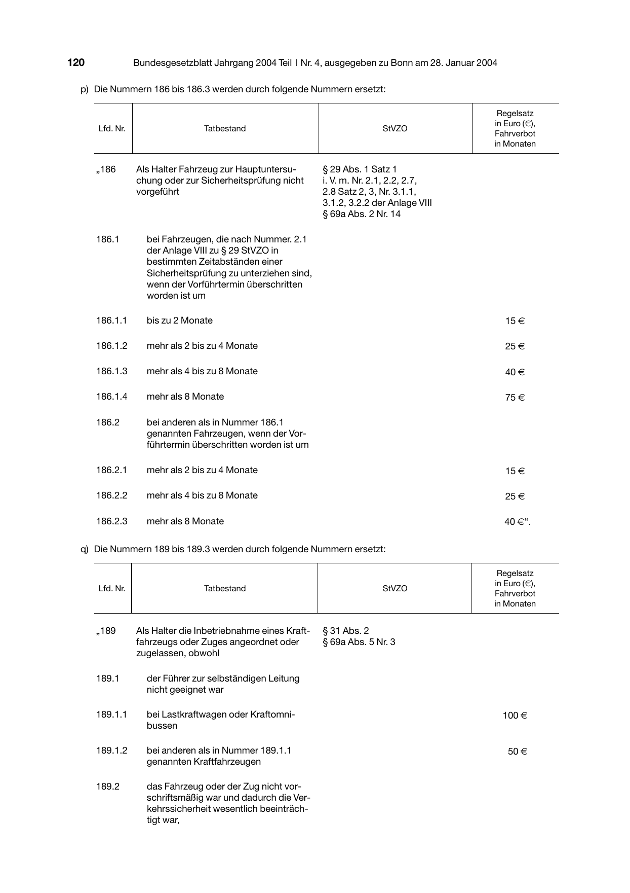 BGBl. 2004, Seite 120 — Originalseite als Abbildung