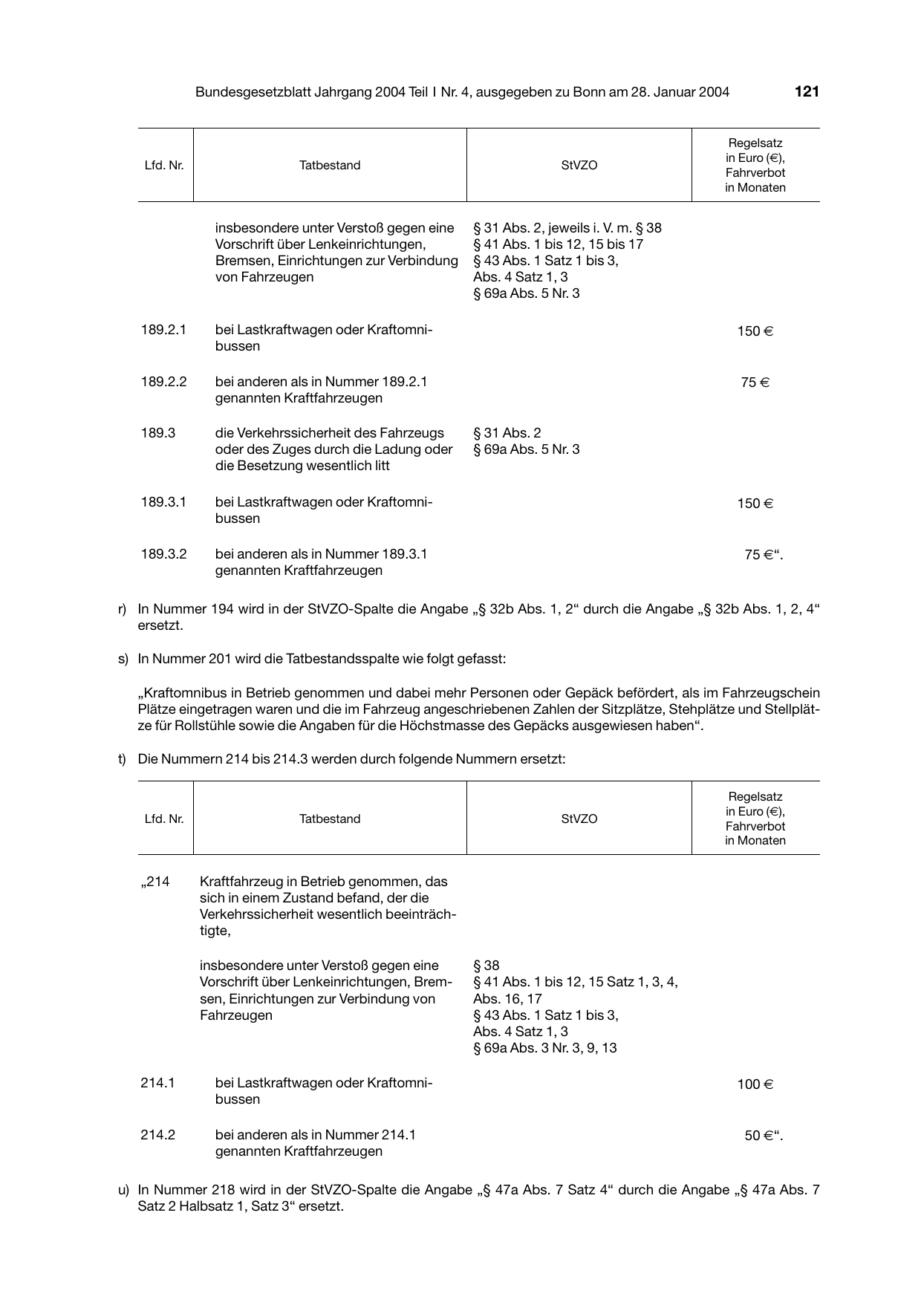 BGBl. 2004, Seite 121 — Originalseite als Abbildung
