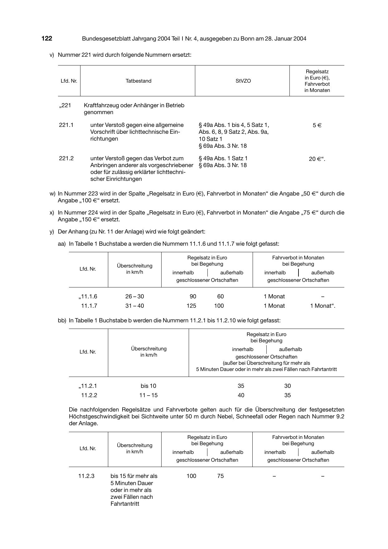 BGBl. 2004, Seite 122 — Originalseite als Abbildung
