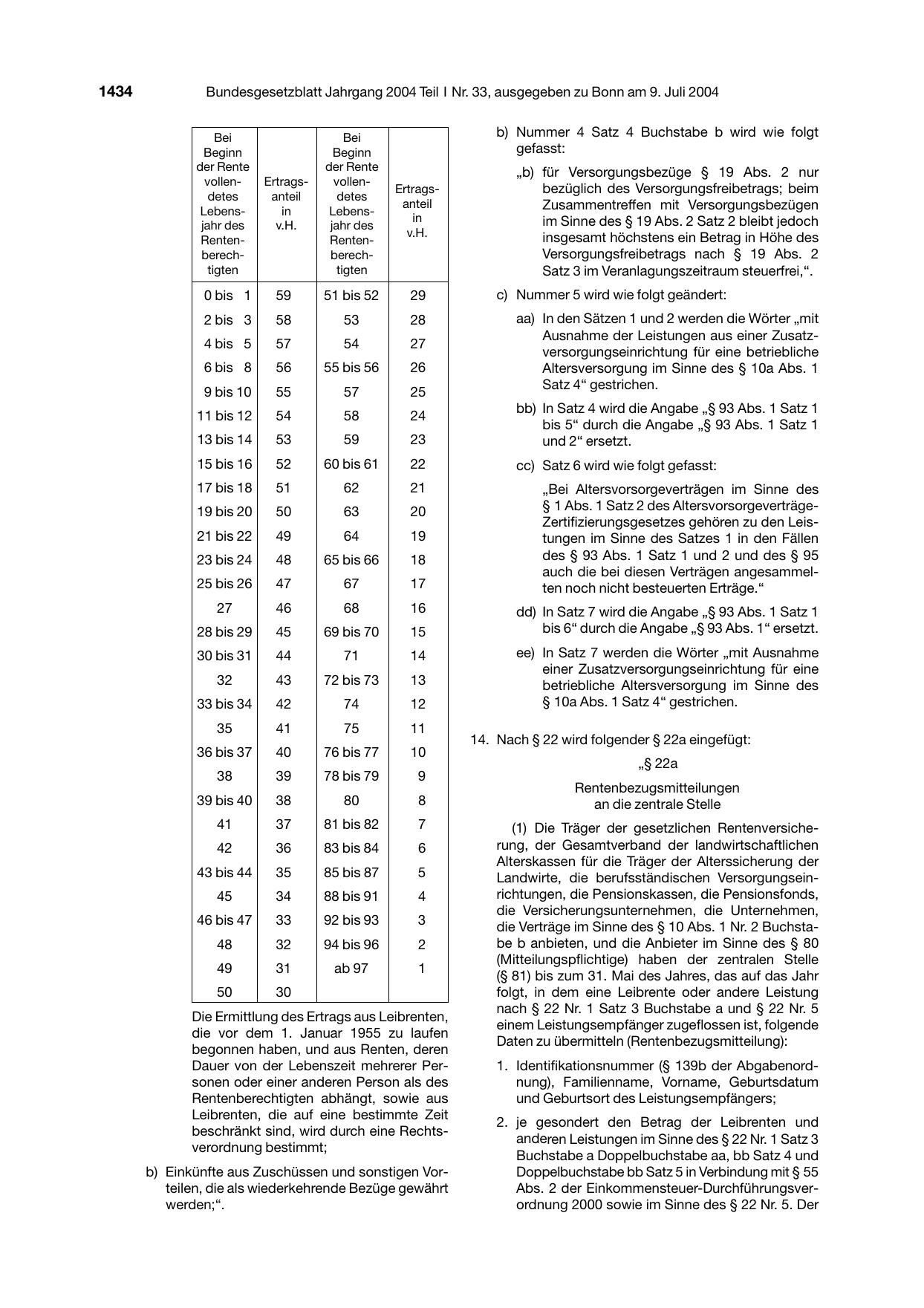 BGBl. 2004, Seite 1434 — Originalseite als Abbildung