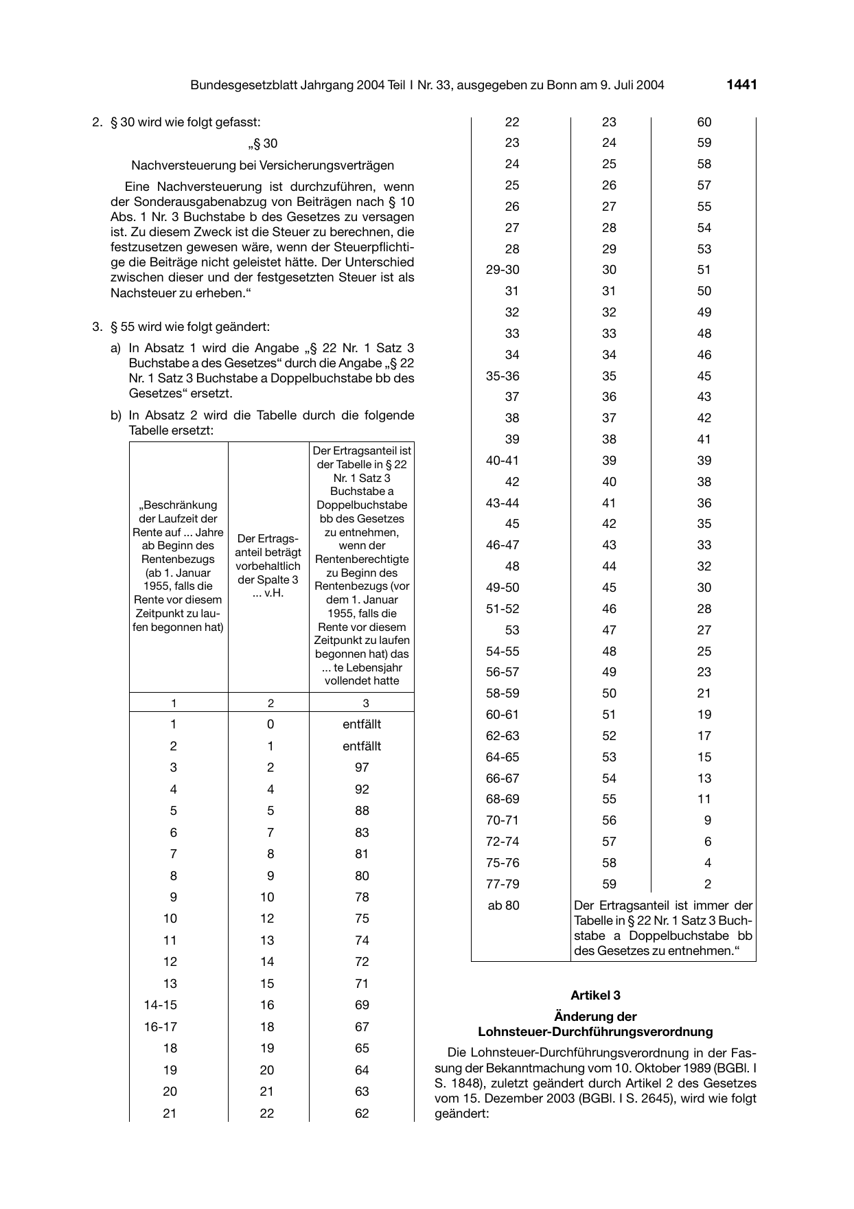 BGBl. 2004, Seite 1441 — Originalseite als Abbildung