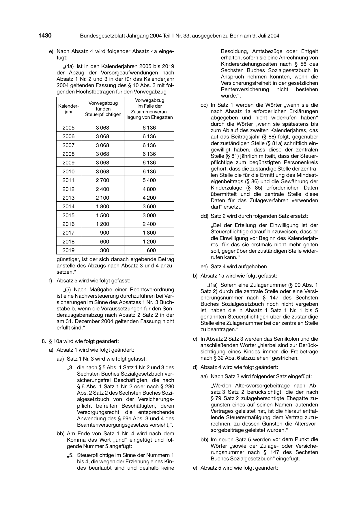 BGBl. 2004, Seite 1430 — Originalseite als Abbildung