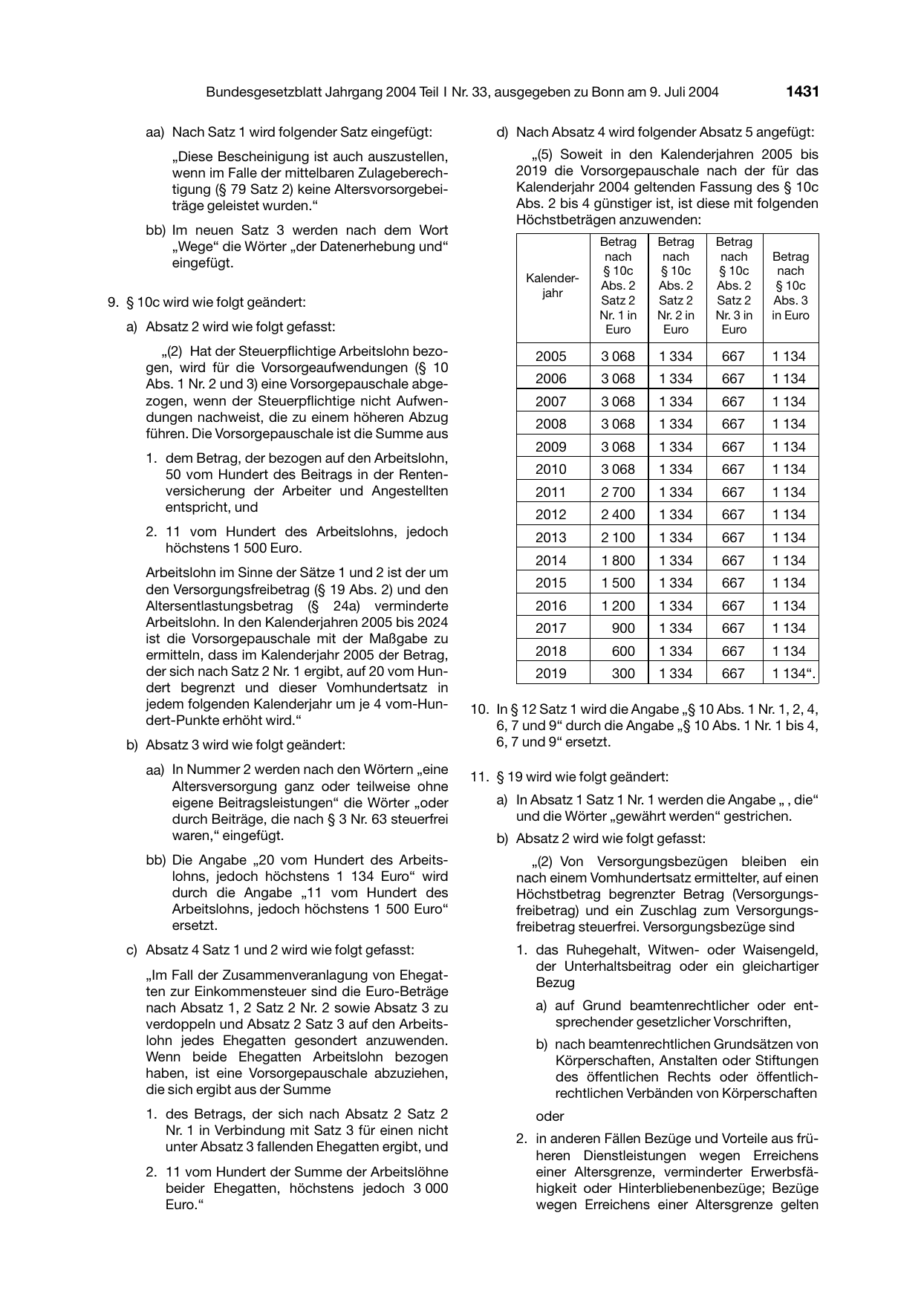 BGBl. 2004, Seite 1431 — Originalseite als Abbildung