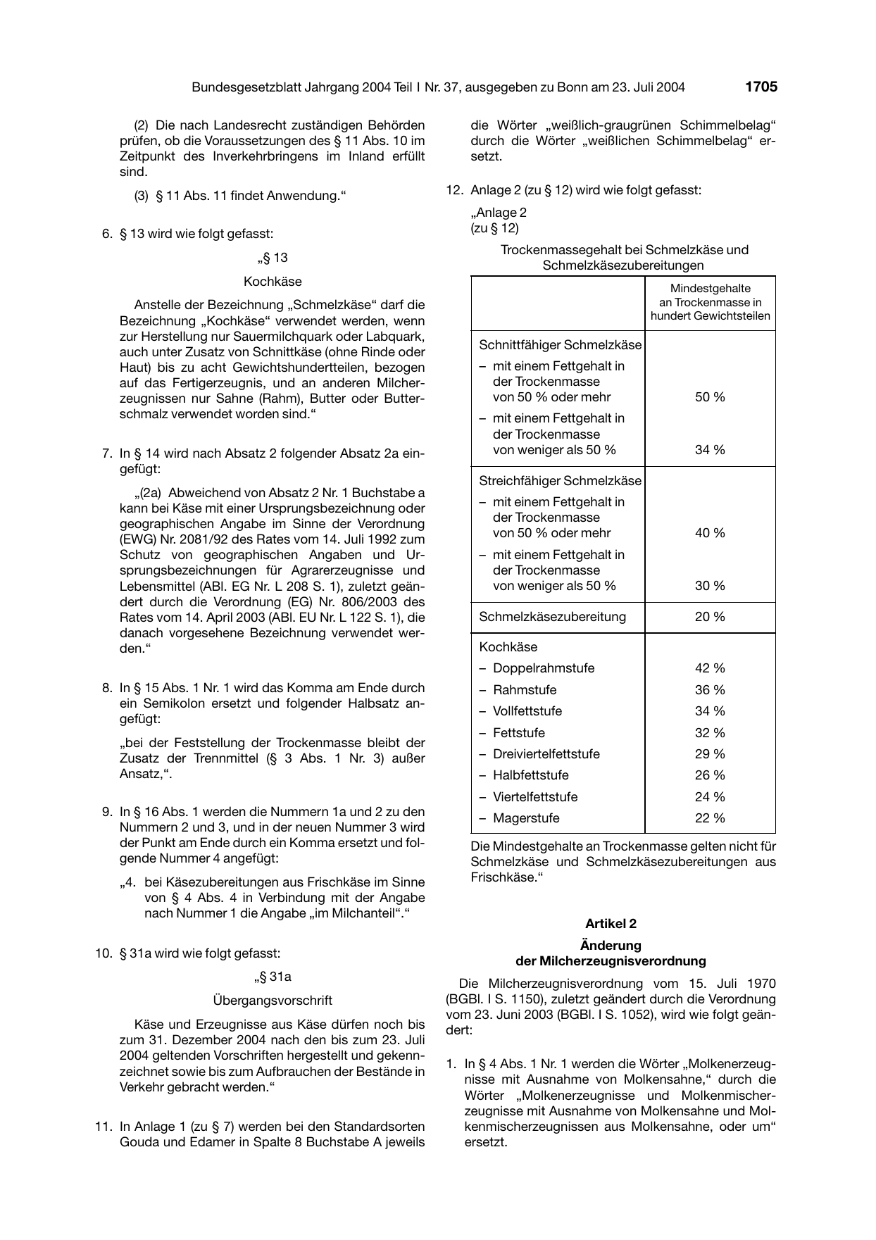 BGBl. 2004, Seite 1705 — Originalseite als Abbildung