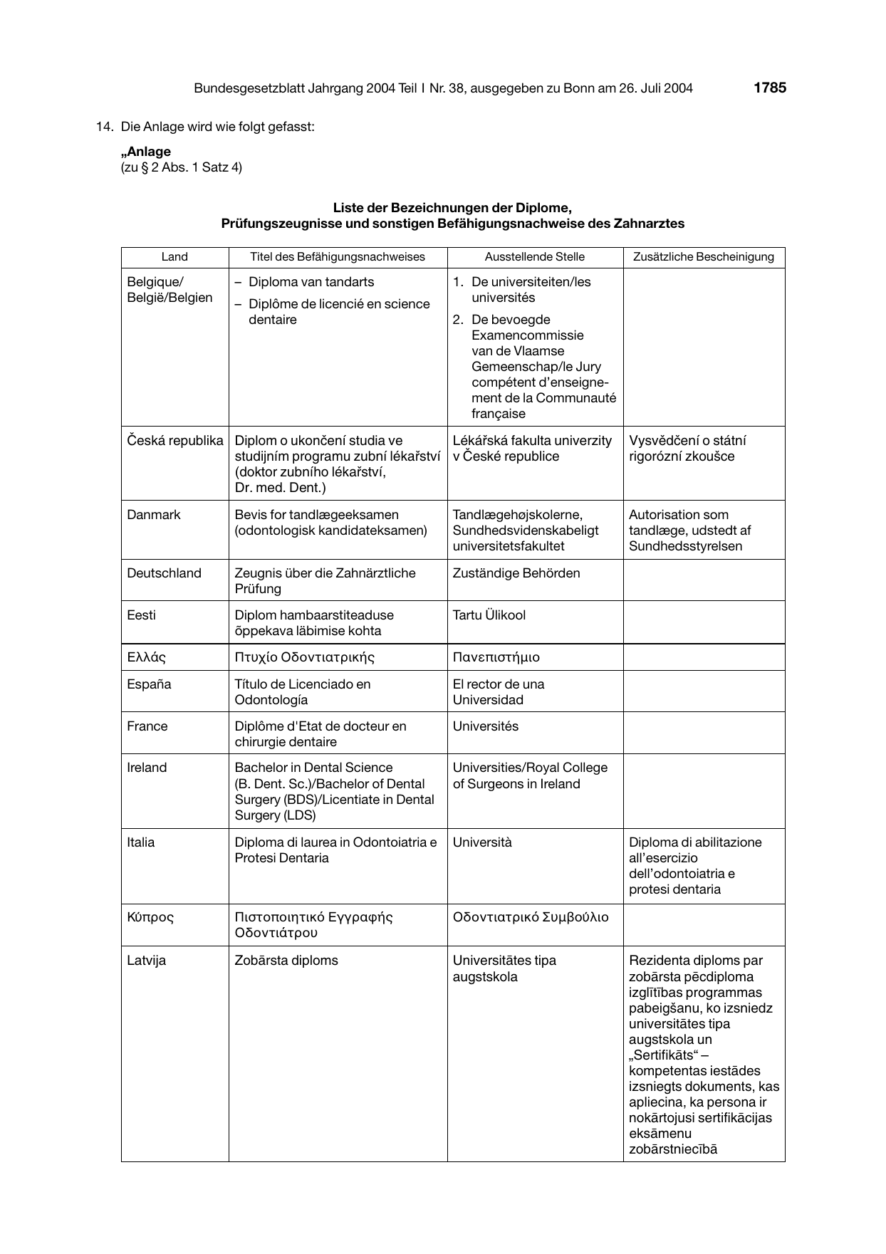 BGBl. 2004, Seite 1785 — Originalseite als Abbildung