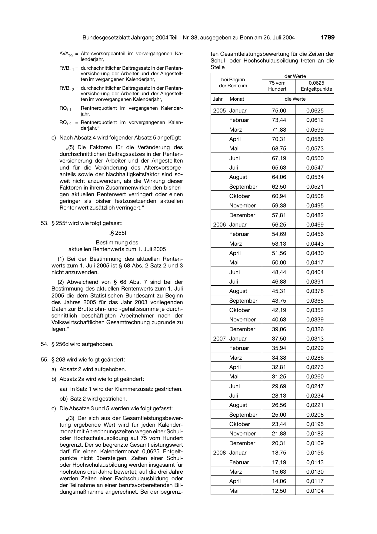BGBl. 2004, Seite 1799 — Originalseite als Abbildung